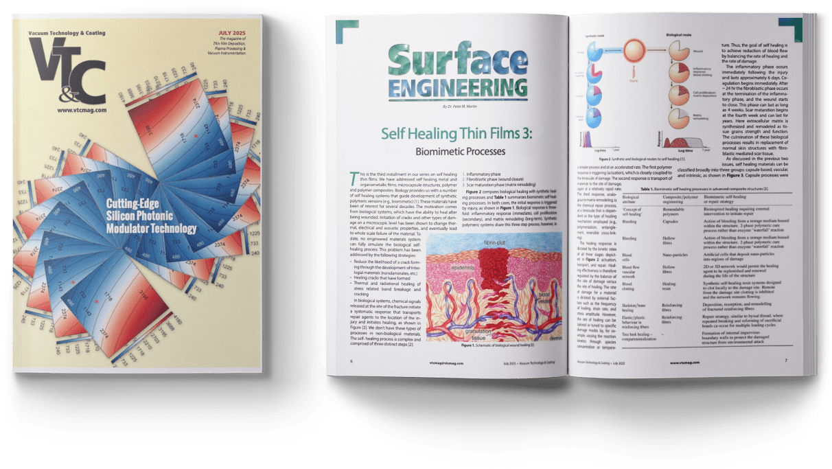 July 2025 VT&C Digital Magazine