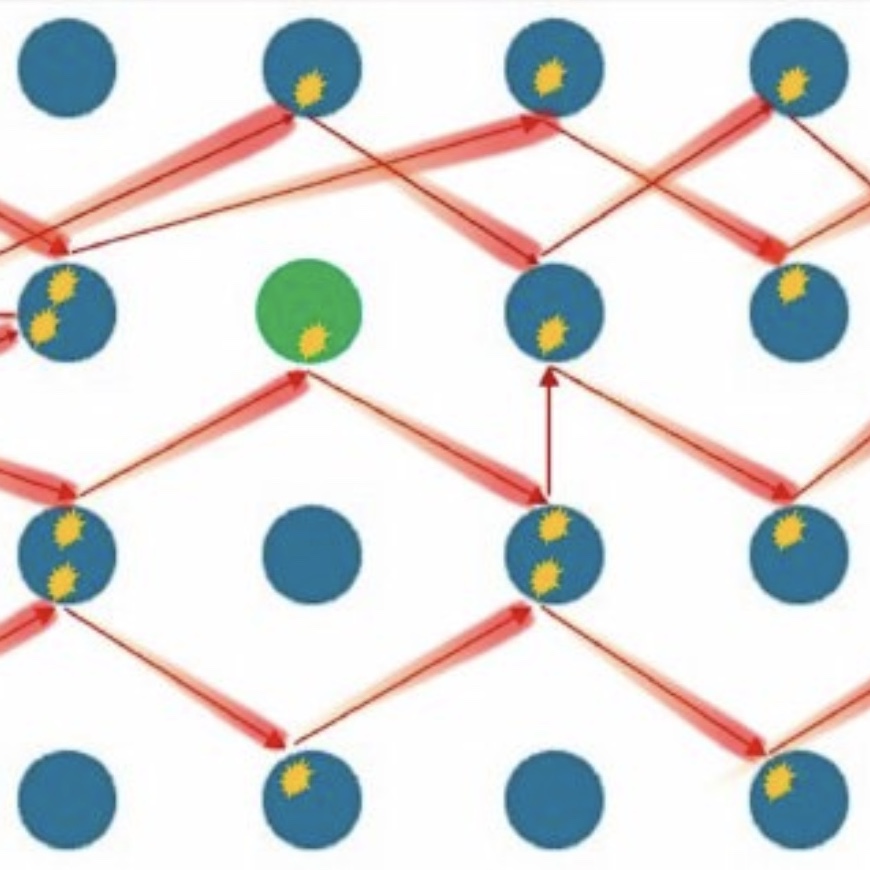 Applications of the Drude Model in Spectroscopic Ellipsometry